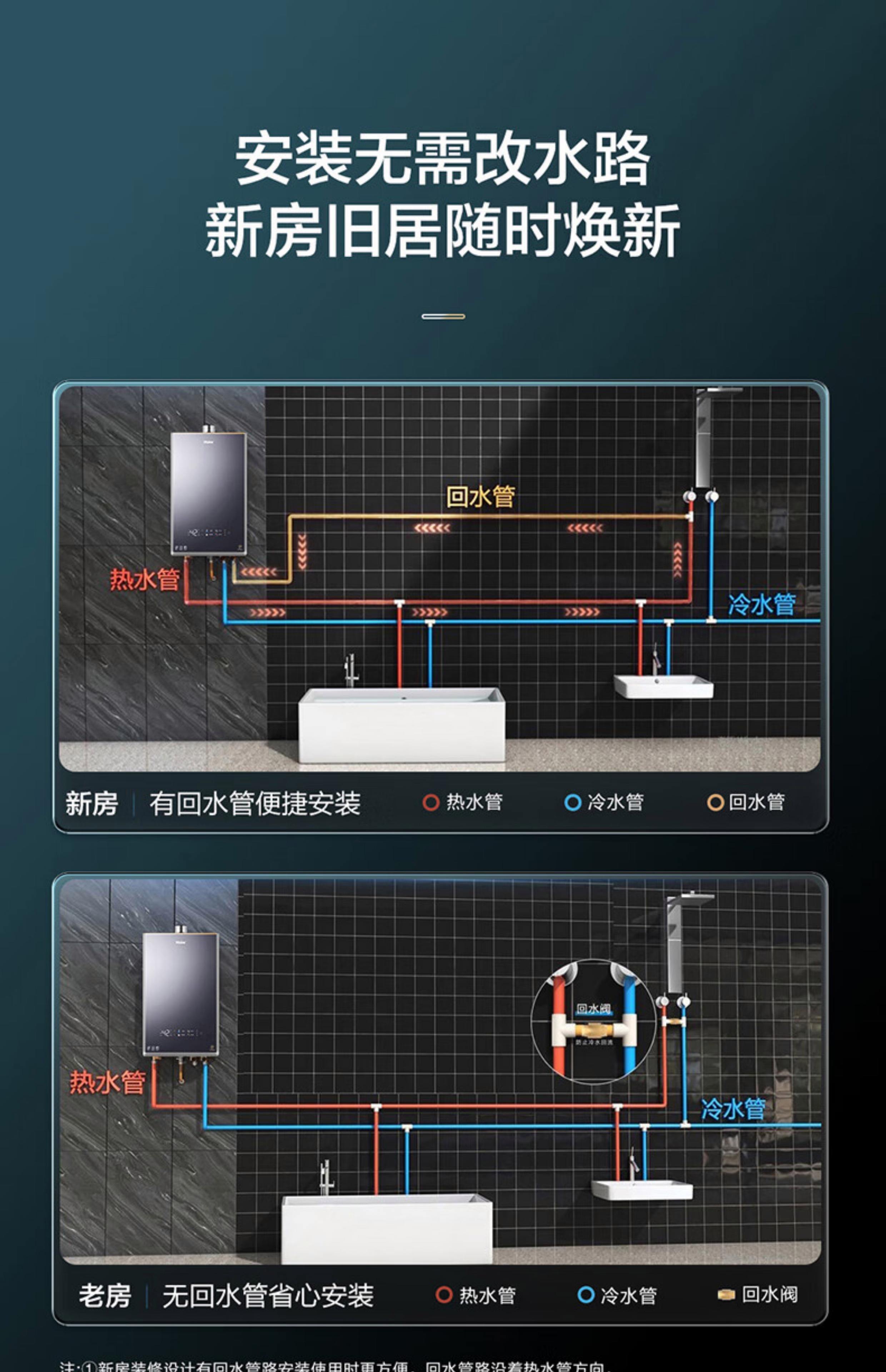 燃气热水器一个月多少电费