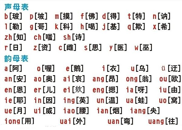 一起装修网