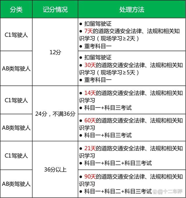 微云